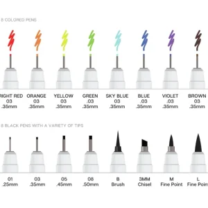 Inkline Fine Line Pen Set*The Met Store Shop