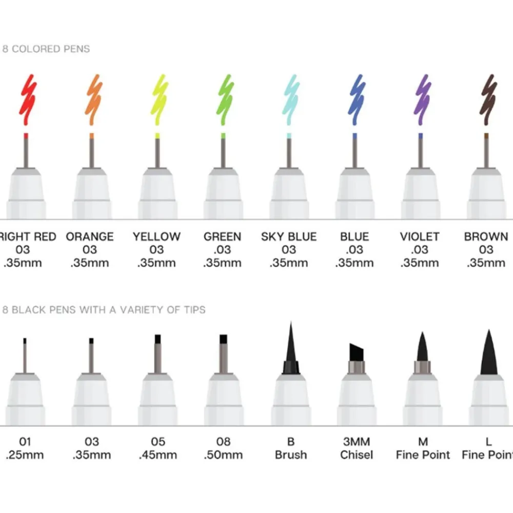 inkline_fine_line_pen_set_2.webp Inkline Fine Line Pen Set*The Met Store Shop