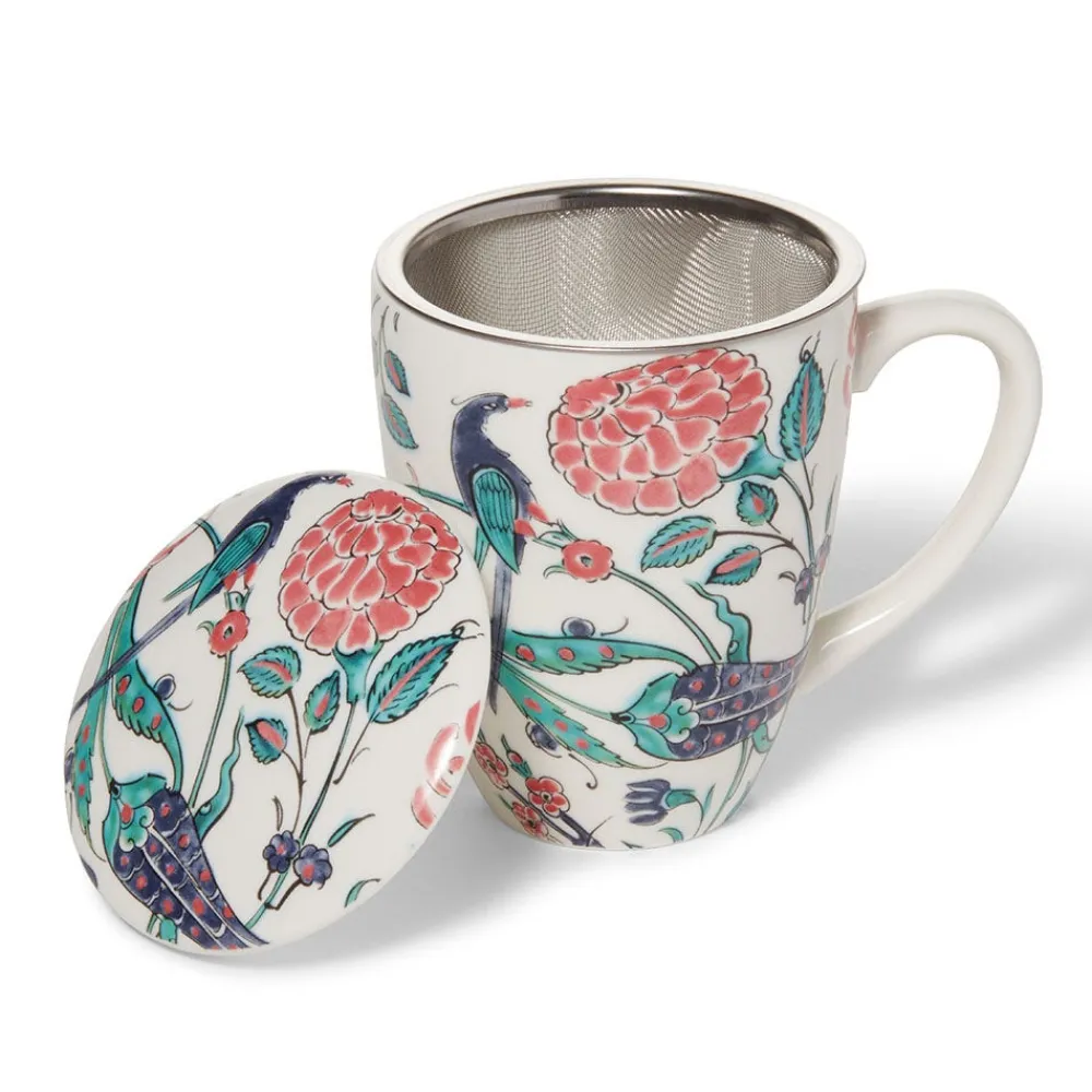iznik_garden_tea_set_1.webp Iznik Garden Tea Set*The Met Store Best