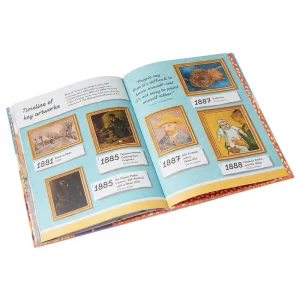 What the Artist Saw: Vincent van Gogh*The Met Store Sale